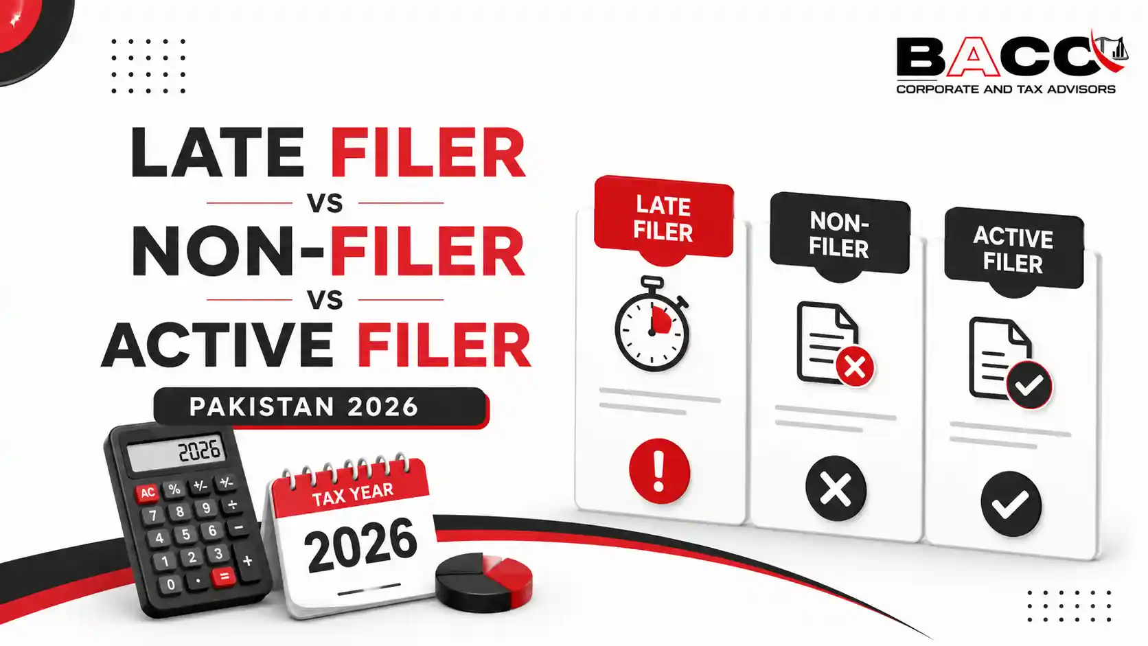 late-filer-vs-non-filer-vs-active-filer