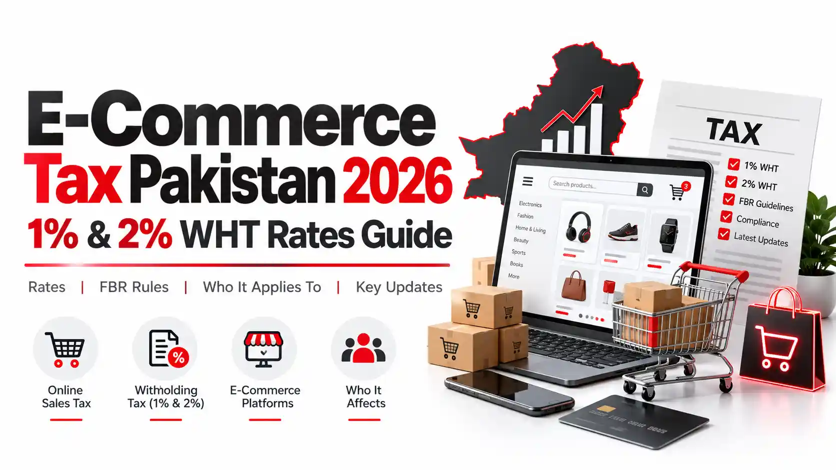 e-commerce-tax-pakistan