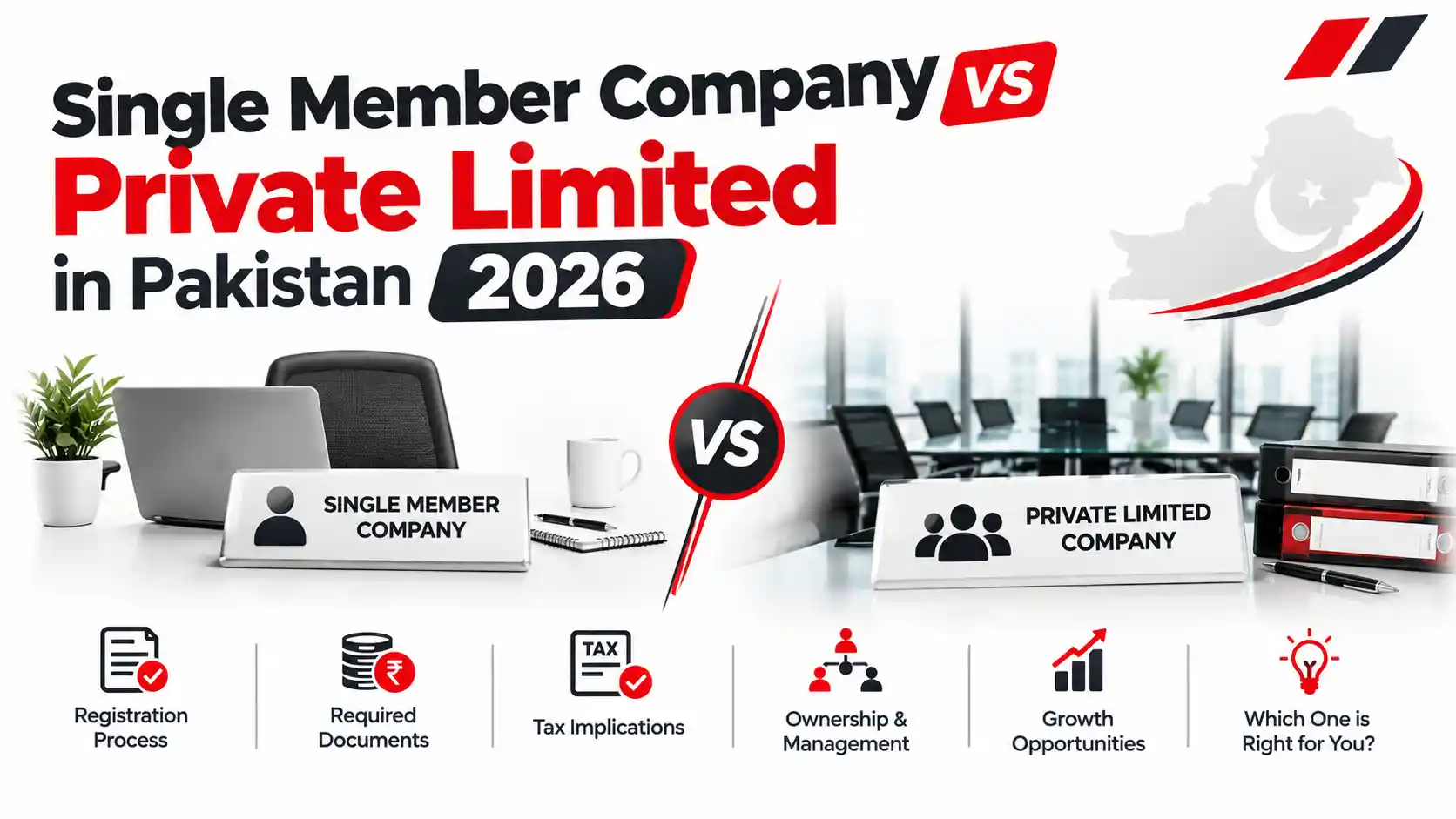 single-member-company
