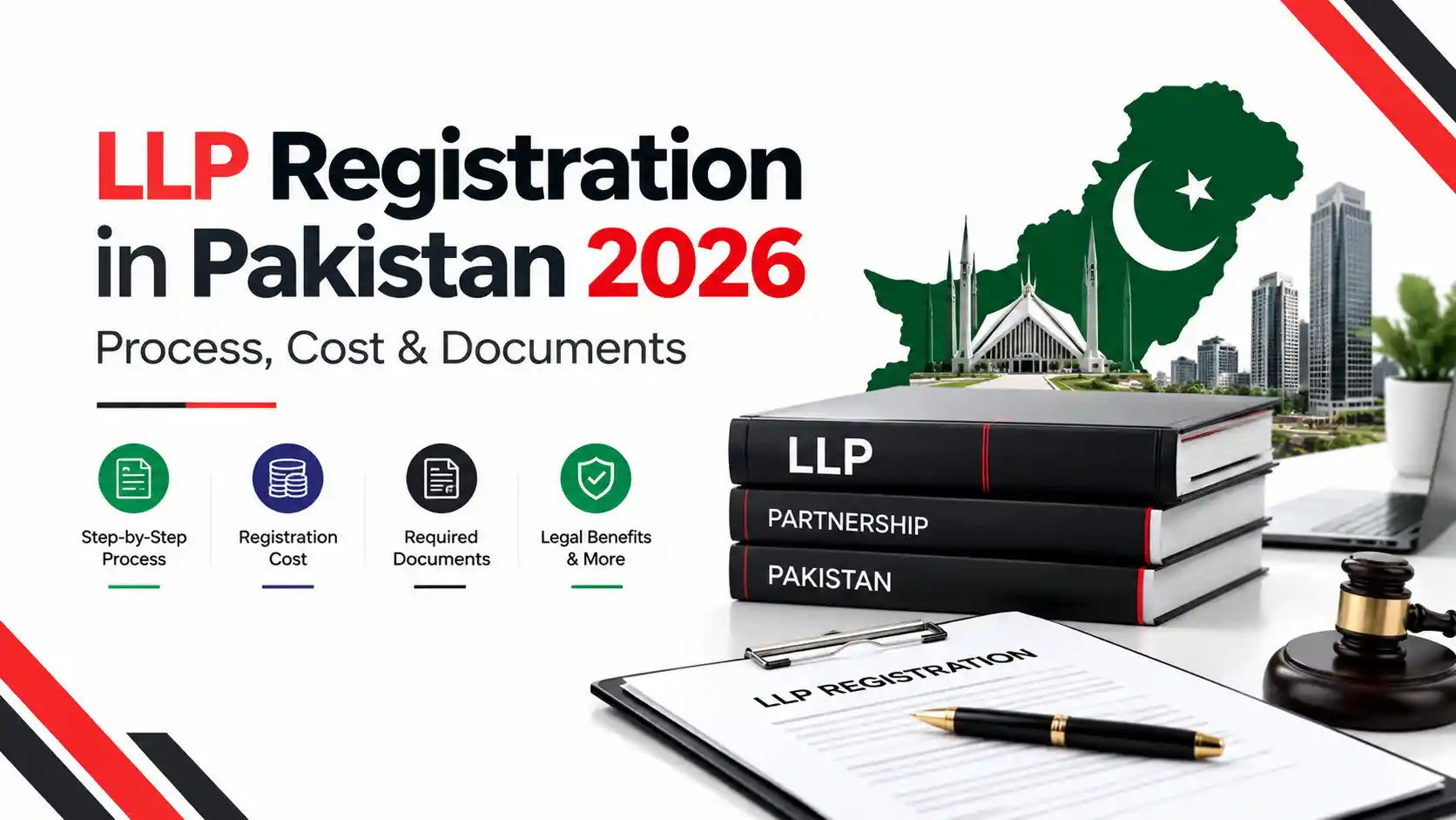 llp-registration-in-pakistan