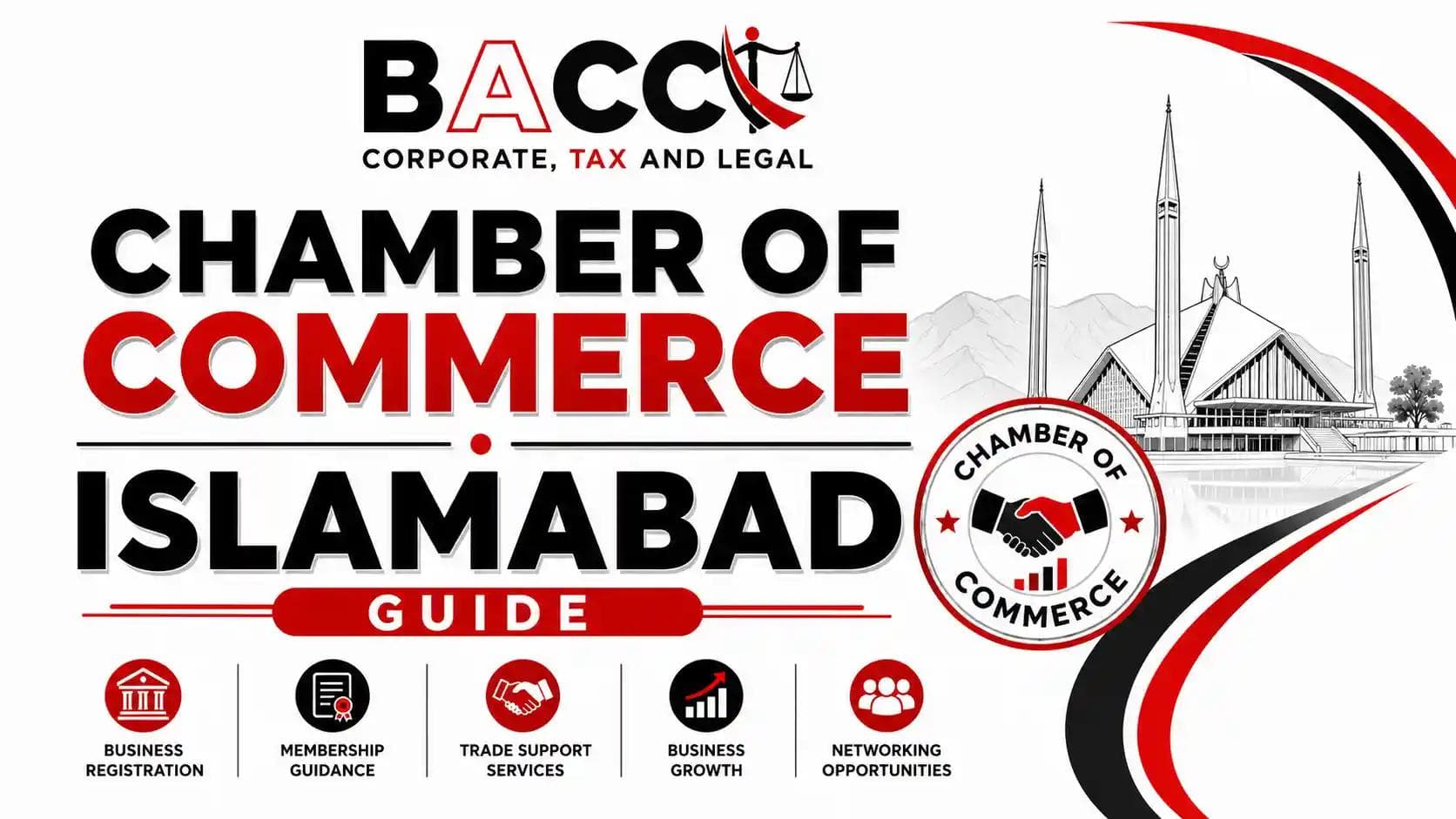 chamber-of-commerce-islamabad-guide