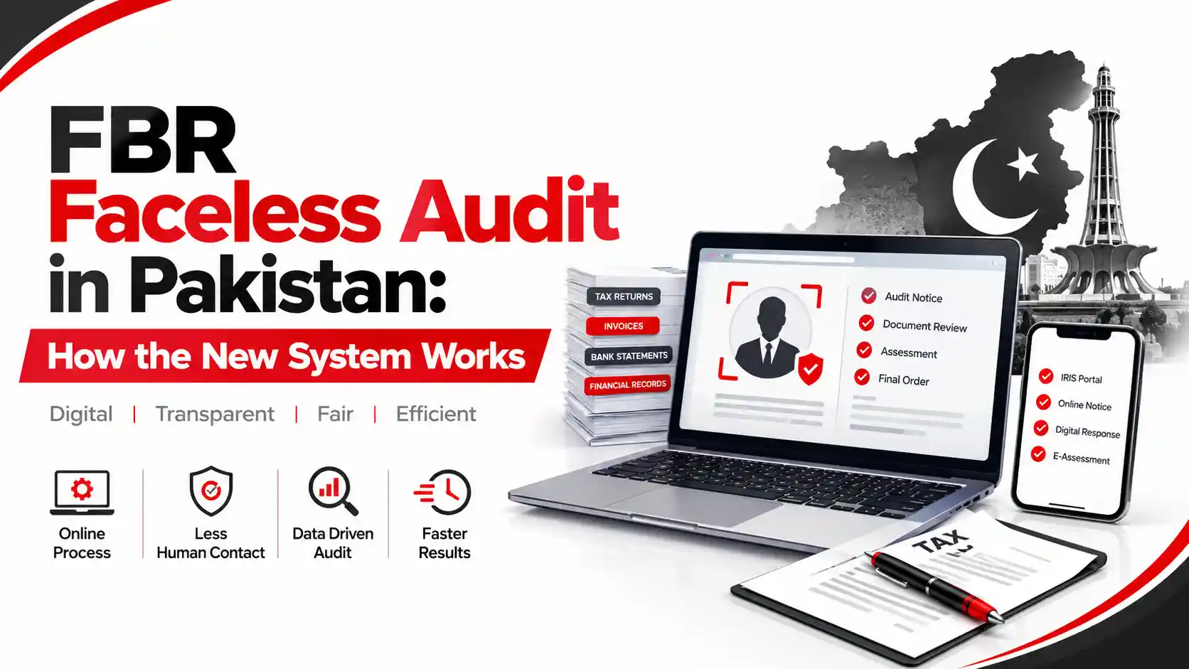 fbr-faceless-audit