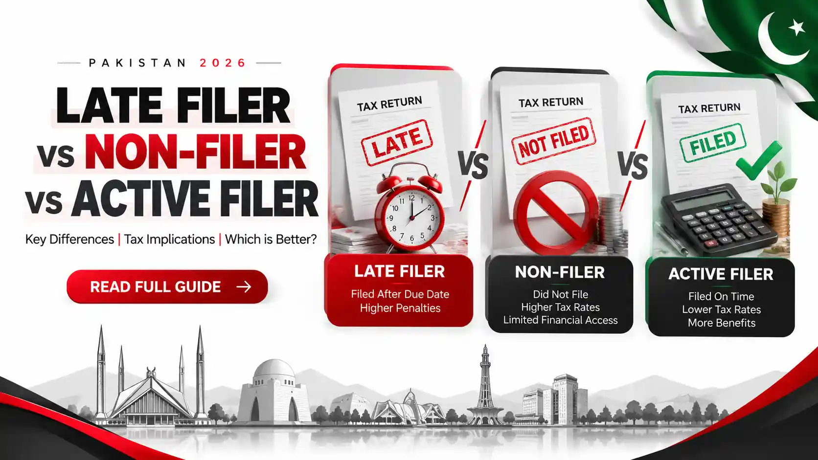late-filer-vs-non-filer-vs-active-filer