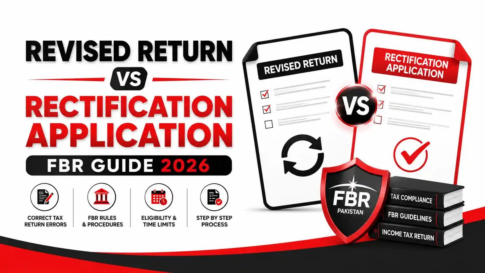 Revised Return vs Rectification Application FBR Guide 2026
