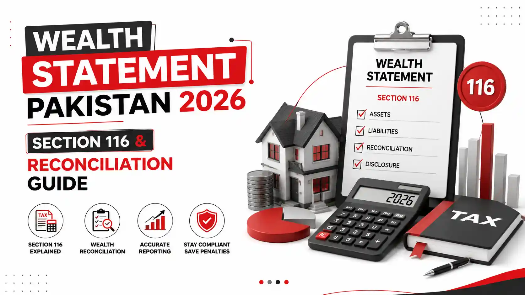 Wealth Statement Pakistan