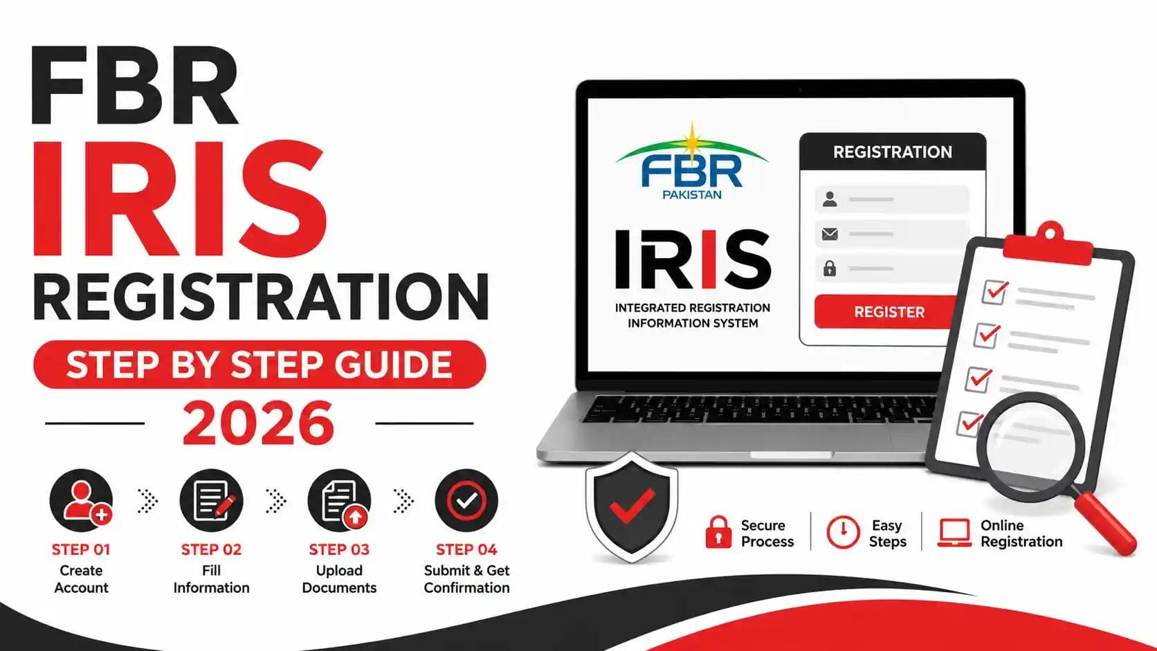 FBR IRIS Registration Step by Step Guide 2026 – Online FBR IRIS account registration and taxpayer verification process in Pakistan.